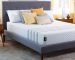 Smart guide for you to pick the perfect mattress!
